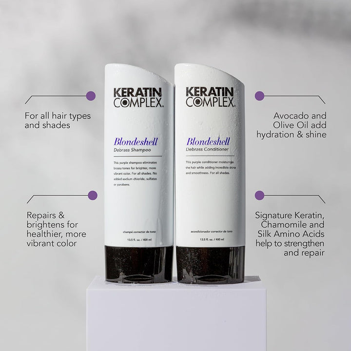 Keratin Complex Blondeshell Shampoo 1L