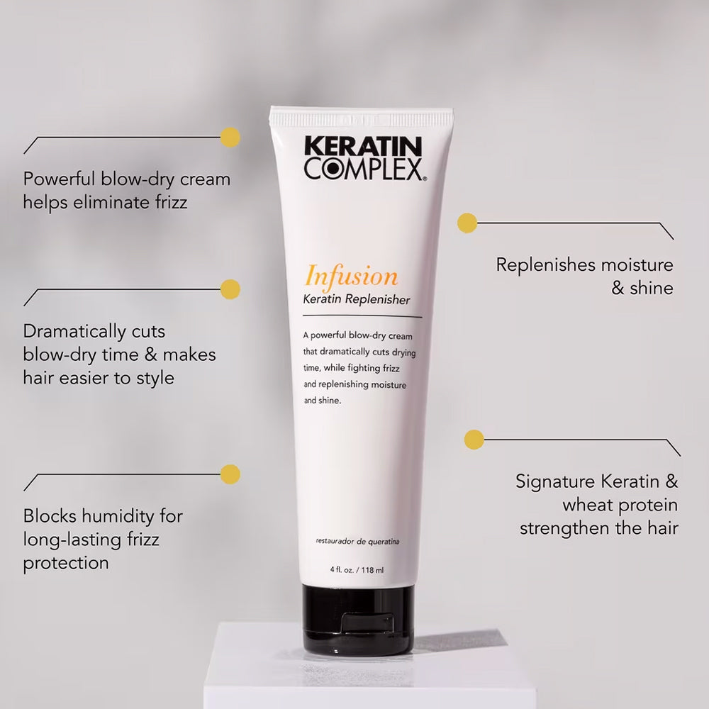 Keratin Complex Infusion Keratin Replenisher 118ml